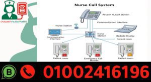 مخطط استدعاء ممرضات