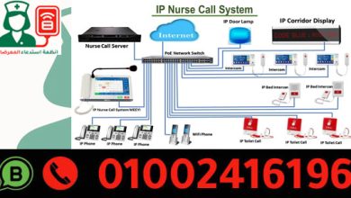 نظام استدعاء الممرضات المعنون Addressable
